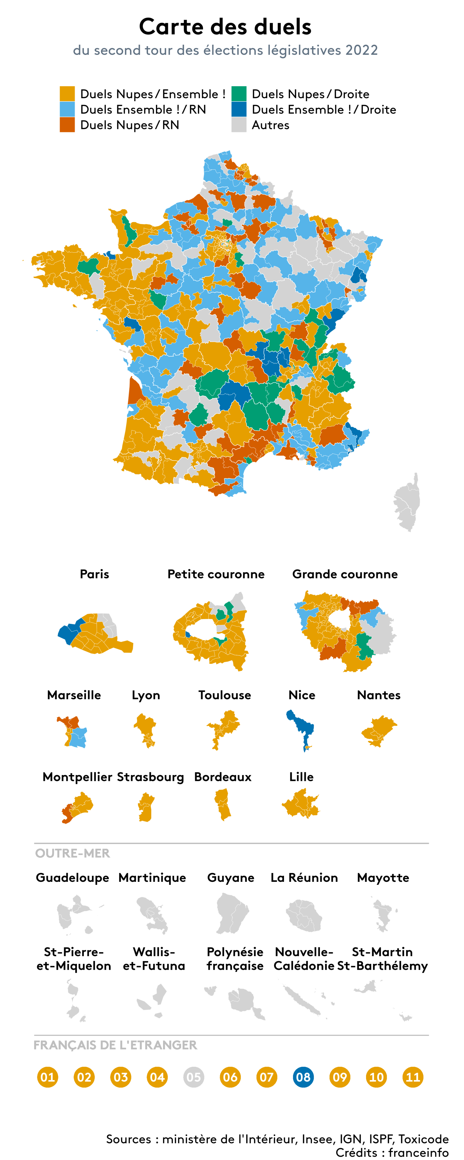 , Résultats Législatives Bourg-Saint-Christophe (01800) &#8211; 2nd tour de l&rsquo;élection 2022